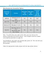 Preview for 9 page of Socket SOCKETSCAN S800 User Manual