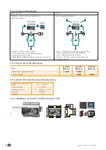 Preview for 17 page of socomec 95333400 Instruction Manual