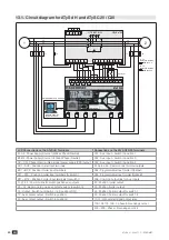 Preview for 41 page of socomec 95333400 Instruction Manual