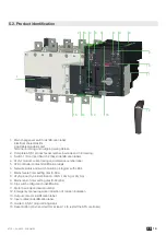 Preview for 19 page of socomec ATyS g Instruction Manual