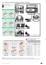 Preview for 33 page of socomec ATyS g Instruction Manual