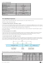 Preview for 55 page of socomec ATyS g Instruction Manual