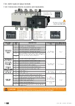 Preview for 34 page of socomec ATyS r Instruction Manual