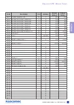 Preview for 19 page of socomec DELPHYS BC Installation And Operating Manual