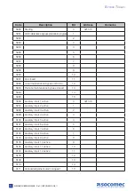 Preview for 34 page of socomec DELPHYS BC Installation And Operating Manual