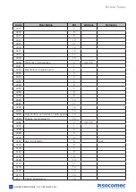 Preview for 36 page of socomec DELPHYS BC Installation And Operating Manual