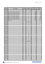 Preview for 38 page of socomec DELPHYS BC Installation And Operating Manual