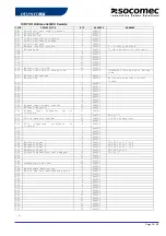 Preview for 17 page of socomec DELPHYS MP elite User Manual