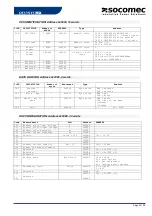 Preview for 24 page of socomec DELPHYS MP elite User Manual