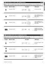 Preview for 18 page of socomec DIRIS Am Operating Instructions Manual