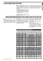 Preview for 22 page of socomec DIRIS Am Operating Instructions Manual