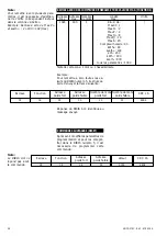 Preview for 27 page of socomec DIRIS Am Operating Instructions Manual