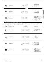 Preview for 40 page of socomec DIRIS Am Operating Instructions Manual