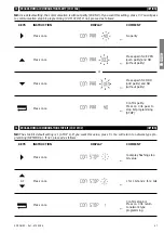 Preview for 46 page of socomec DIRIS Am Operating Instructions Manual