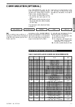 Preview for 50 page of socomec DIRIS Am Operating Instructions Manual