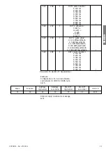 Preview for 54 page of socomec DIRIS Am Operating Instructions Manual