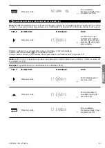 Preview for 65 page of socomec DIRIS Am Operating Instructions Manual