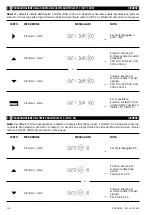 Preview for 70 page of socomec DIRIS Am Operating Instructions Manual