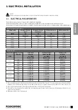 Preview for 7 page of socomec ITYS PRO 10 Installation And Operating Manual