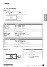 Preview for 21 page of socomec ITYS PRO 10 Installation And Operating Manual