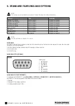 Preview for 30 page of socomec ITYS PRO 10 Installation And Operating Manual