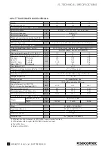 Preview for 40 page of socomec ITYS PRO 10 Installation And Operating Manual