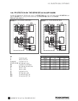 Preview for 44 page of socomec MASTERYS BC 15 Installation And Operating Manual