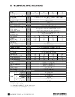 Preview for 46 page of socomec MASTERYS BC 15 Installation And Operating Manual