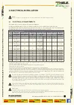 Preview for 7 page of socomec MASTERYS EM Installation And Operating Manual