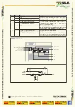 Preview for 10 page of socomec MASTERYS EM Installation And Operating Manual