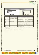 Preview for 11 page of socomec MASTERYS EM Installation And Operating Manual