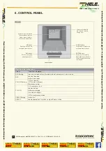 Preview for 16 page of socomec MASTERYS EM Installation And Operating Manual