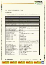 Preview for 19 page of socomec MASTERYS EM Installation And Operating Manual