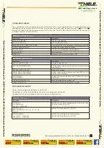 Preview for 21 page of socomec MASTERYS EM Installation And Operating Manual