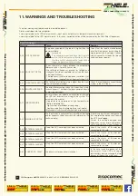 Preview for 38 page of socomec MASTERYS EM Installation And Operating Manual