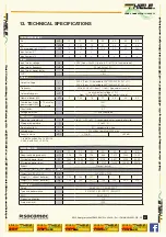 Preview for 41 page of socomec MASTERYS EM Installation And Operating Manual