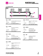 Preview for 25 page of socomec Masterys  MAS2BC115M+D1 Installation And Operating Manual