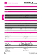 Preview for 46 page of socomec Masterys  MAS2BC115M+D1 Installation And Operating Manual