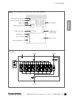 Preview for 13 page of socomec MODULYS GP 100 kVA Installation And Operating Manual