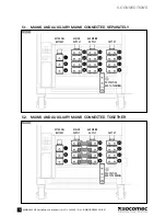 Preview for 16 page of socomec MODULYS GP 100 kVA Installation And Operating Manual