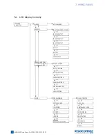 Preview for 20 page of socomec MODULYS Green Power Installation And Operating Manual