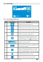 Preview for 21 page of socomec NETYS NRT3-11000MBP Installation And Operating Manual