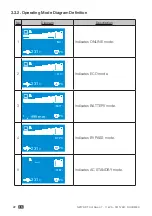 Preview for 22 page of socomec NETYS NRT3-11000MBP Installation And Operating Manual