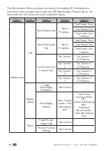 Preview for 62 page of socomec NETYS NRT3-11000MBP Installation And Operating Manual