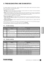 Preview for 33 page of socomec SUNSYS H30 Installation And Operating Manual