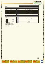 Preview for 57 page of socomec Thiele MASTERYS BC+ 60 kVA Installation And Operating Manual