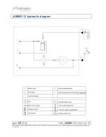 Preview for 22 page of SodaStream JUMBO 13 Manual