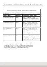 Preview for 16 page of Soehnle 618.020.102 Operating Instructions Manual