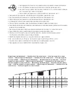 Preview for 2 page of Soehnle Body Balance Active Shape Operating Instructions Manual