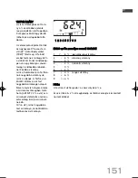 Preview for 151 page of Soehnle Body Balance Slim F5 Operating Instructions Manual